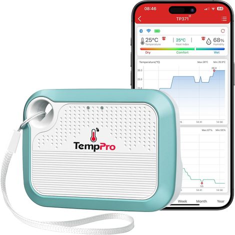 ThermoPro TempPro WiFi Thermomètre hygromètre, hygromètre sans fil, moniteur de température et d'humidité avec connectivité fiable, capteur de température Bluetooth avec alertes d'application