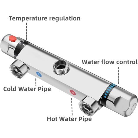 Mitigeur thermostatique de douche et baignoire avec corps à poignée relevée (1/3)