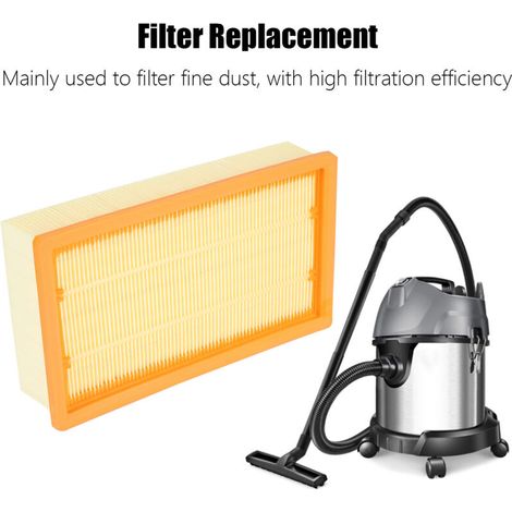 Ersatzfilter für Staubsauger, kompatibel mit NT25/1, NT361, NE611 und ECO – ABS, Abmessungen 24 x 14 x 5,5 cm, 1 Stück (1/5)