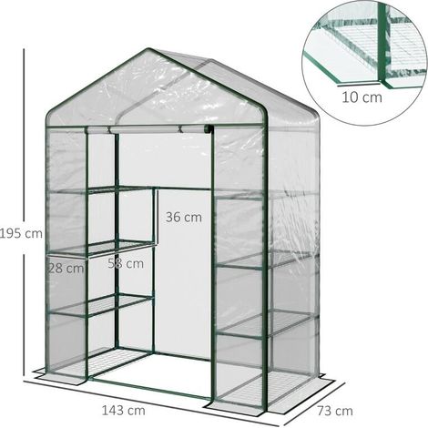 Serre de jardin 8 étagères PVC transparente 143x73x195cm, porte enroulable (1/5)