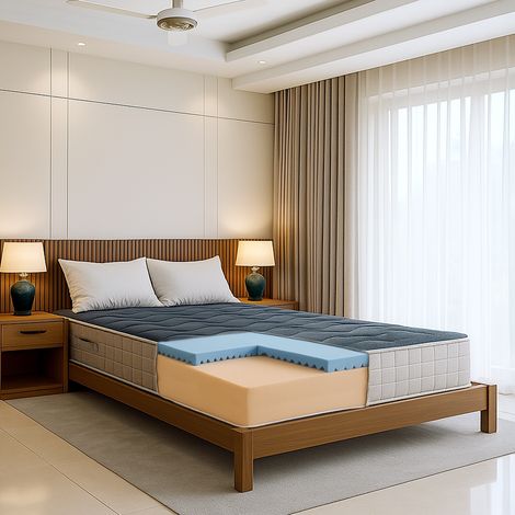 The White Stone Materasso 140x200 cm in Memory Foam a 9 Zone  Alto 18 cm  Ortopedico e Ipoallergenico  Rivestimento Antiacaro e Antibatterico