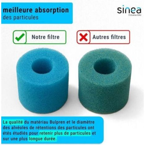 Filtre De Mousse Pour Spa - Compatible S1 Et VI - Lavable - Fabriqué En France - 1 Pièce (1/5)
