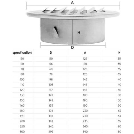QORVA-Sphère Vent d'air En Acier Inoxydable Grille de Ventilation Thicken Hotte Murale de Montage Covers d'échappement Salle de Bains Cuisine évents Ventilateur Et Aérateurs (200mm)-Fei Yu