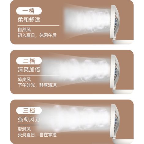 Petit ventilateur portable, rechargeable par USB, idéal pour les chambres d'étudiants, les bureaux et la maison. Il peut être suspendu et plié. Ventilateur pliable bleu S1. (1/2)