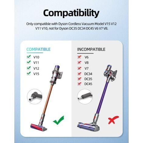 Ladegerät mit 30,45 V für Dyson Cyclone V10 V11 V12 V15 - (Kompatibel mit SV12 SV14 SV22 SV20 Detect Animal Absolute Aspiradora Inalámbrica 217160 969350) (1/4)