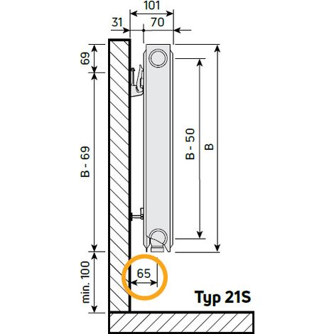 Purmo Ventil Compact M Flex, Typ 21S, 600x900 mm (HxL), Profil, Mittelanschluss, FM4210600901030