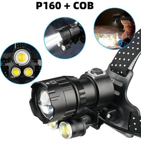 Headlamp,Adjustable LED+COB Strong Light Headlight Head-mounted USB Charging Headlight with Telescopic Zoom Output (1/3)