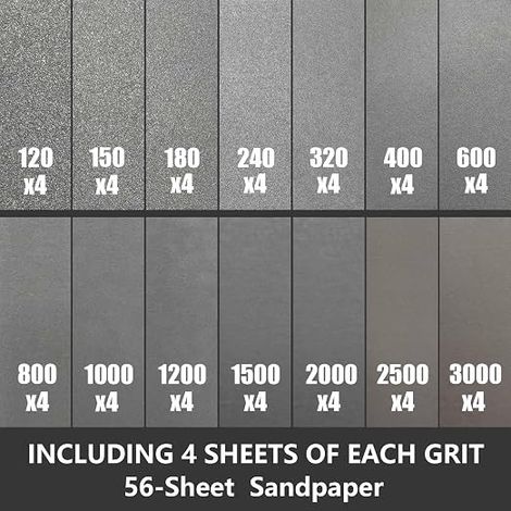 Sandpaper Water/Dry 120/150/180/240/320/400/600/800/1000/1200/1500/2000/2500/3000 Grit for Metal, Wood, Car, Wall Paint Paper Sand 9.1 x9cm (1/4)