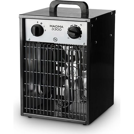AEROTERMO ELECTRICO PORTATIL