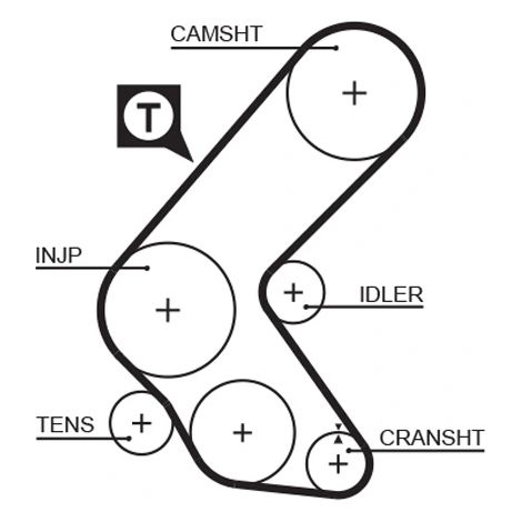 Kit de courroie crantée Gates K055193XS MAZDA 1606343 1606349 93188129