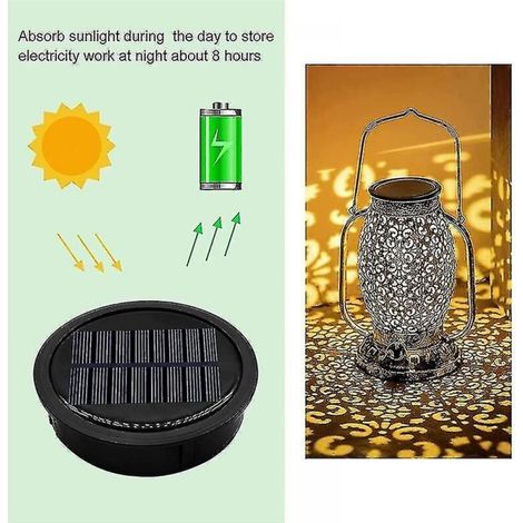 1 paquet de grandes lanternes suspendues d'extérieur compatibles avec le dessus de remplacement de lumière solaire, plus puissantes, plus efficaces en énergie (1/3)