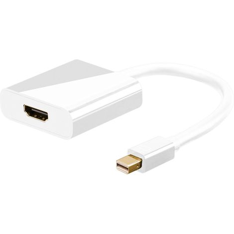 Goobay miniDisplayPort/HDMI 0,1 m HDMI tipo A (Estándar) Blanco