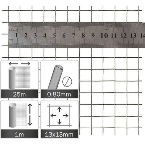 Malla electrosoldada para pajareras y voladeros (Rollo 25x1 m)