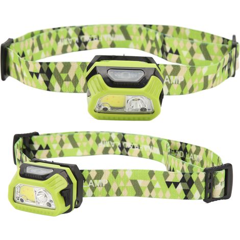Wasserdichte LED-Induktionsstirnlampe mit integriertem Kopfband für Camping und Nachtangeln, eingebauter Akku. (1/4)