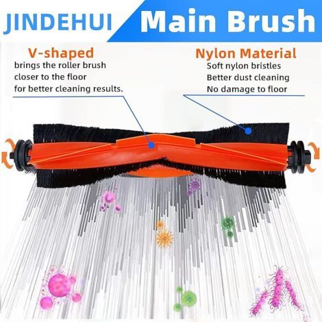 FOREHILL Kit Accessoires pour Xiaomi Robot Vacuum X20+,1 Brosses Principales, 6 brosses latérales, 4 filtres,4 Serpillière,6 Sacs d&39asp (1/4)