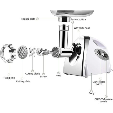 Tritacarne elettrico, 800W, tritacarne con 3 piastre di taglio (acciaio inox), per preparare salsicce, polpette, ecc., bianco (1/4)