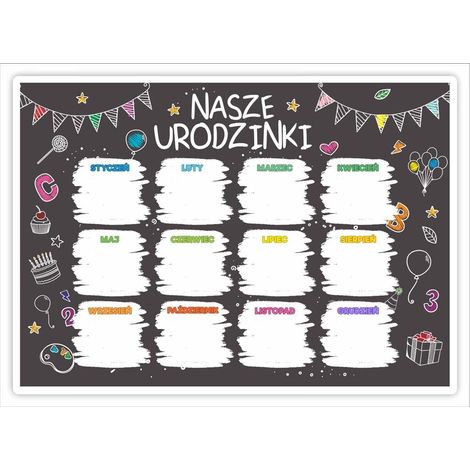 Calendario dei compleanni - Lavagna