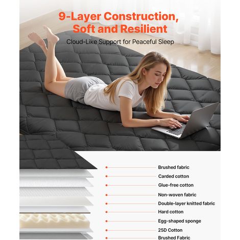 Matelas Futon Taille Lit Double - Matelas de Sol Japonais Pliable (1/5)