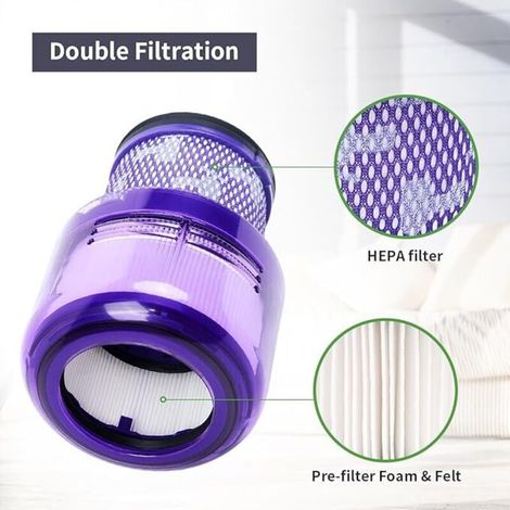 Filtre de rechange pour aspirateur Dyson V12 Detect Slim, lavable, accessoire de filtre Hepa, remplacez (1/4)