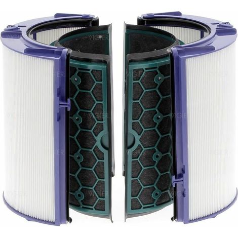 Dyson Air Purifier Filter HP04 DP04 TP04 969048-02 DY120 Eurofilter (1/5)