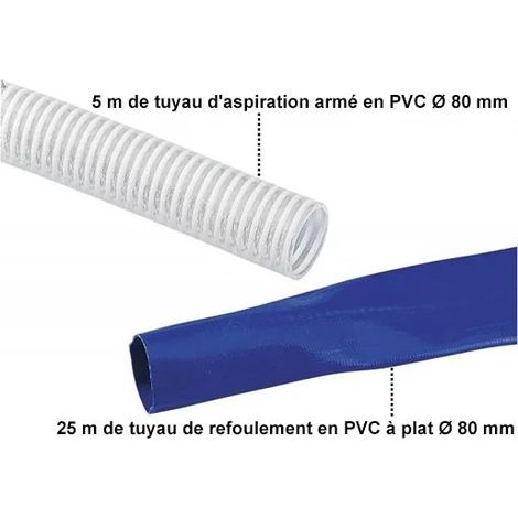 Sdmo – R12 Tuyau de pompe thermique 5m aspiration armée PVC – 25m refoulement PVC à plat – Pression max 6 bars – Pour chantiers humides (1/3)
