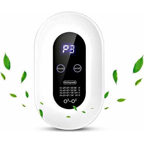 Mini Ozone Air Purifier, Quiet Air Purifier, Bedroom Air Purifier, Portable Antibacterial Air Purifier with 99% Pollutant Removal Rate for Home, Office, Pets and Car (1/5)