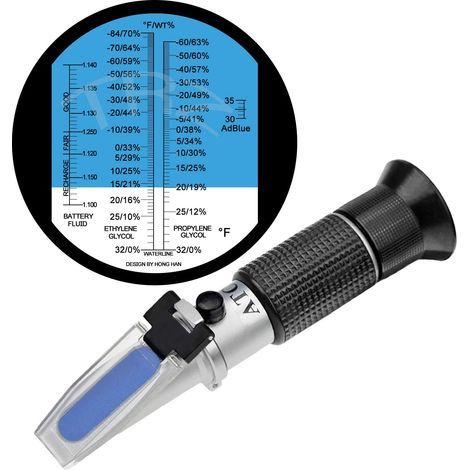 4-in-1 Antifreeze Refractometer – Measures Ethylene Glycol and Propylene Glycol – -50°C Range – Automatic Temperature Compensation (1/5)