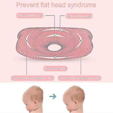 Oreillers et coussins pour bébés, oreillers orthopédiques en forme de nuage, soutien anti-tête plate en mousse à mémoire de forme, spécialement conçus pour les bébés. (1/5)