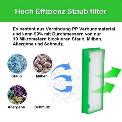 13 Pièces de Rechange pour Brosse Principale Brosse Latérale Filtre Hepa Accessoires de Nettoyage pour Vorwerk Kobold VR200 (1/5)