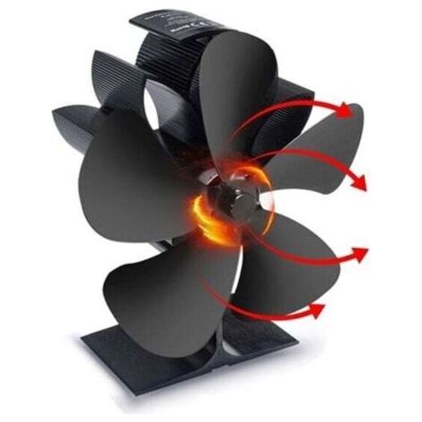 Ventilatore per stufa a 5 pale - Alimentato dal calore - Risparmio di carburante - Ufficio (1/4)