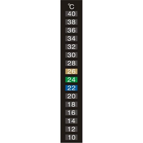 Thermometre Adhésif - Bande Thermique à Changement de Couleur - Pour Aquarium, Terrarium ou Cuve de Fermentation - Plage 4 à 36 °C - 1 Pièce (1/5)