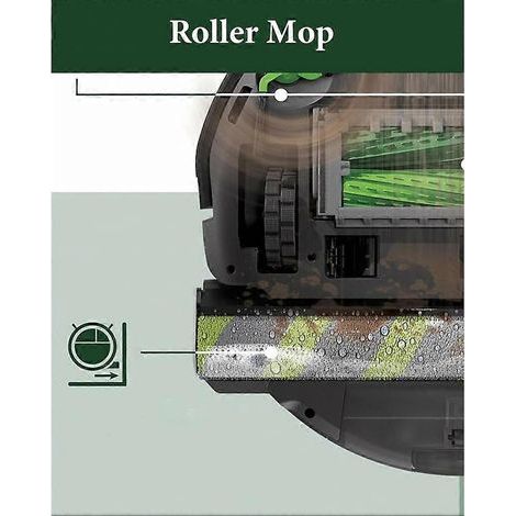 Lot de 2 balais à franges pour aspirateur robot iRobot Roomba Max 705 Combo/Max 706 Combo, balai à franges en microfibre lavable() (1/4)