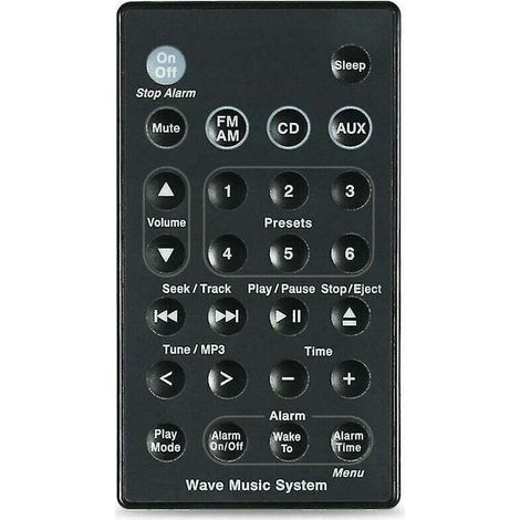 Telecomando di ricambio per sistema audio Bose Wave AWR1B1 AWR1B2 AWRCC1 AWRCC2 AWRCC3 Jalleria (1/4)