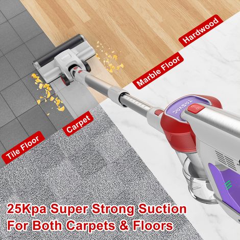Aspirateur sans fil TASVAC S8 RED avec affichage LED et brosse à rouleaux souples (1/5)