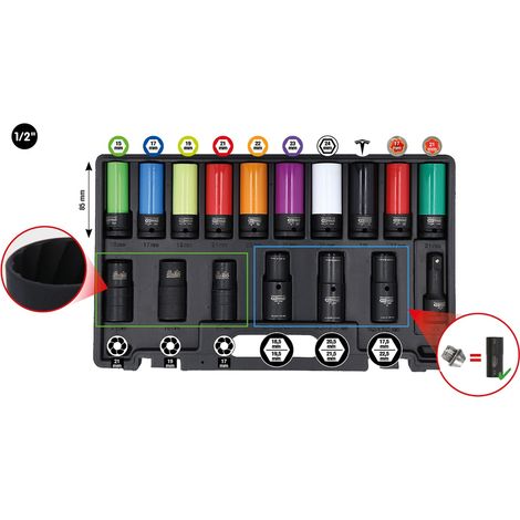 KS Tools 1/2 Zoll MASTER Spezial-Kraft-Stecknuss-Satz für Radverschraubungen, 17-tlg. (1/5)