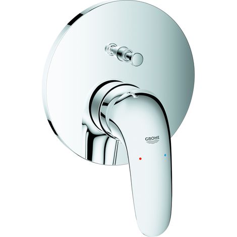 Mitigeur monocommande de baignoire Grohe Eurostyle prêt à (1/3)