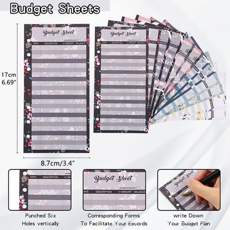 Transparenter PVC-Budgetordner, Budgetorganisator, Finanzplaner für Zuhause, Büro und Reisen (1/5)
