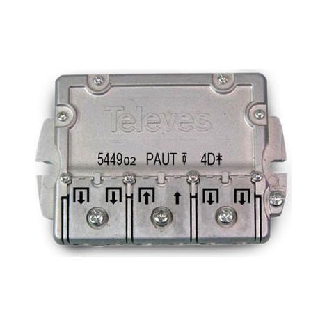 Repartidor 4 Direcciones ICT PAU EasyF 5-2400MHz