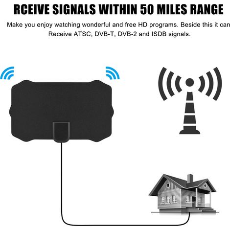 Antenne réceptrice/amplificateur de signal numérique HDTV mince de 80 km (50 miles) et 25 dB, portée VHF/UHF. (1/5)