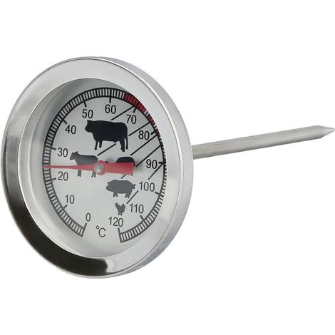 Termometro Oryx Cocina Para Carne Con Sonda. (1/5)