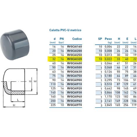 Calotta PVC-U metrico ø32 PN16 per incollaggio INPFCA132000 - - IRRITEC - -