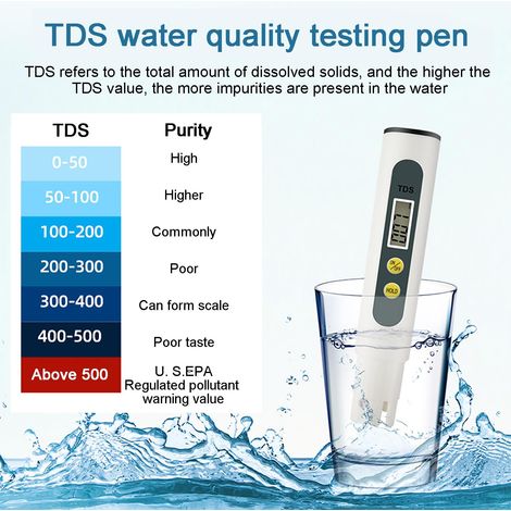 TDS Testeur de Qualité de l'eau Digital Mètre avec Grand Ecran LCD Numérique pour l'industrie Domestique Hydrothérapie