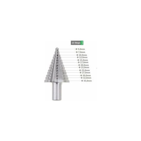 Foret Fraise Meche Etage HSS,Fraise Conique à Double Fente (5mm-35mm) avec Revêtement Titane, Solide, Parfait Pour Visseuse Percage sur Acier Bois, Plastique, Laiton, Aluminium, PVC