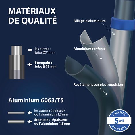 Echelle télescopique articulée 4,4m STEMPAKT, escabeau 2x7 marches pliable professionnel multifonction, H max travail 5,3m, garantie 5 ans, Hoström