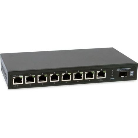 GEP-0925