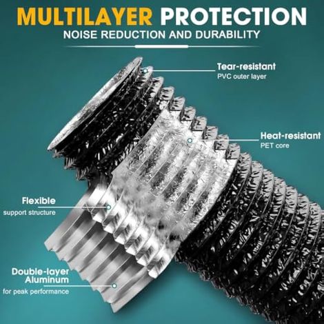 Tuyau de Ventilation Flexible PVC Aluminium 150 mm 3 m (1/3)