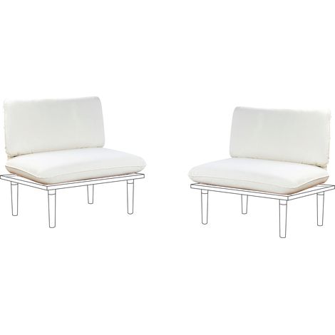 Conjunto de fundas de cojín de exterior para conjunto de jardín para cojines de asiento y respaldo blanco crema Frascati (1/5)