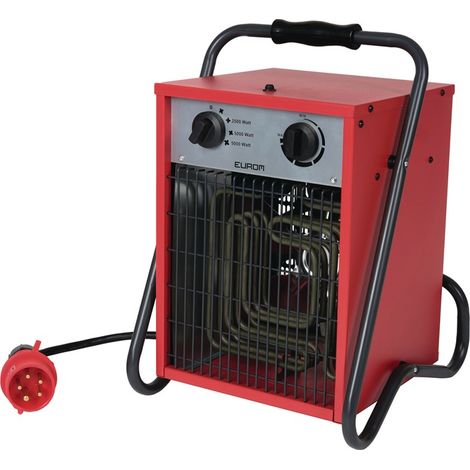 EUROM Elektroheizer 190 m³/h0 / 2500 / 5000 W 16 A