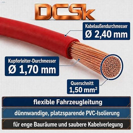 Câble Électrique Unipolaire pour Application Automobile - Véhicule, Voiture, Moto - Type FLRY B Asymétrique 1 5mm2 - Couleurs (Rouge/Noir) - Longueur de fil 10 m (1/4)