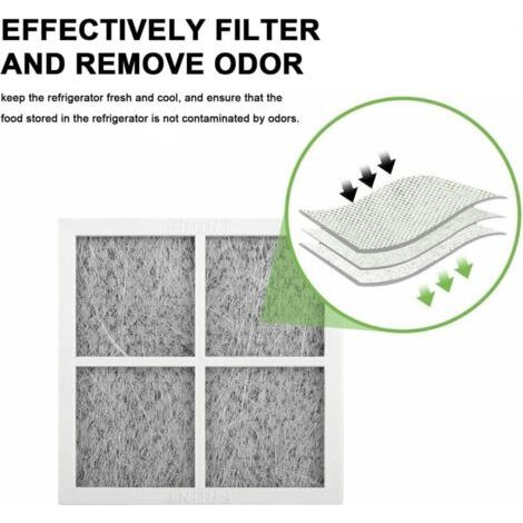 Lot de 3 filtres à air de rechange pour réfrigérateur LG Pure n Freshpour (1/4)